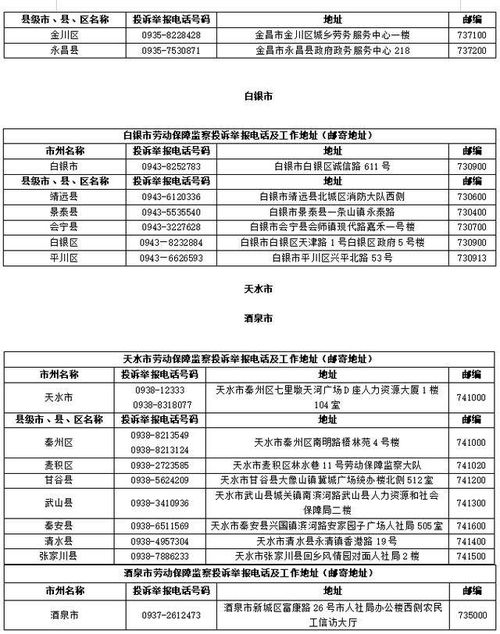 如何投诉举报日结工拖欠工资？有哪些有效电话号码和平台可用？