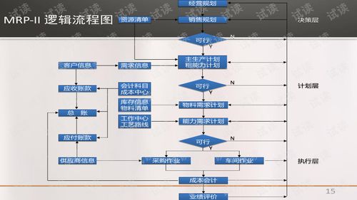 如何运用金钱规律成为金钱的主人？金钱的运动规律与运作原理详解