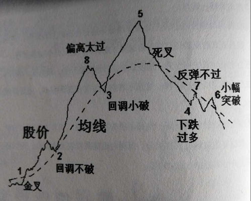 什么是经商的最高境界？四个字概括经商的本质与精髓是什么？