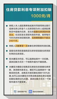 留学贷款真的有免息优惠吗？申请条件及地点解析