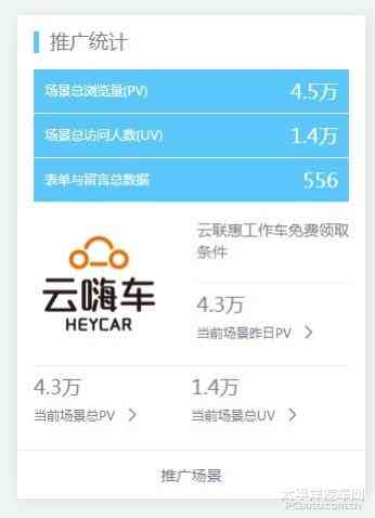 云嗨车集团盈利模式揭秘：广东云嗨车现状如何？