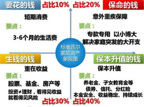 漏水检测多少钱一次？权威机构收费标准及赚钱前景解析