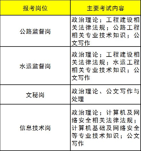 什么是建设工程质量监督机构？其主要任务包括哪些内容？