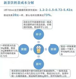 洛氏霍克交易法真的能带来盈利吗？深入探讨洛克霍氏交易实效