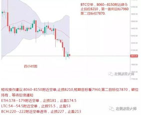 今日主力做空策略如何实现盈利？