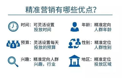 2018年网络创业风口在哪里？哪些项目最能吸金？