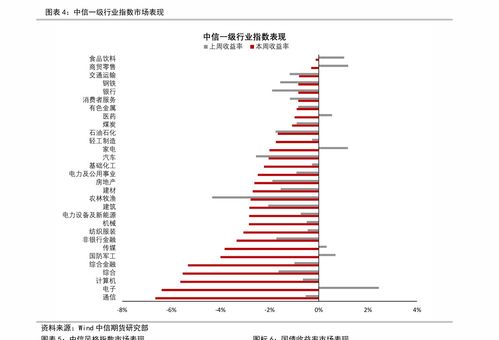 如何鉴别航天币198元的真伪？其收藏价值与回收价格揭秘