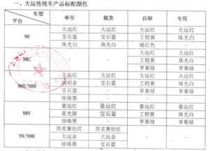 道教修行等级如何划分？对应颜色及境界体系一览表是怎样的？