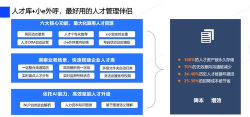 上海兼职外包与招聘外包服务，如何高效解决企业用工需求？