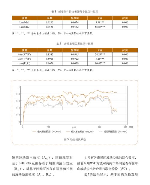 利率互换是什么意思？金融市场利率互换的基本运作机制详解