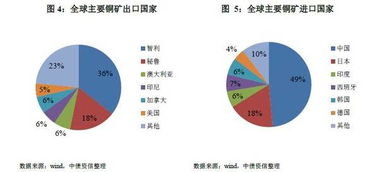 哪些项目构成了村级经济收入？全面解析村民经济收入包含的内容