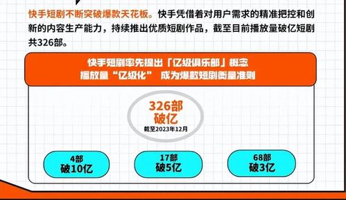 短视频如何实现收入激增？解析27个短视频盈利模式与赚钱规则