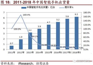 在晋中创业，哪些行业最具盈利潜力？