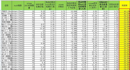 搬砖市场价格是多少？一块搬砖多少钱？2024最新搬砖价了解