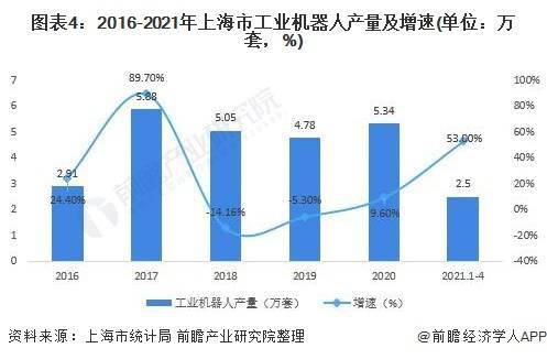 如何制作精品店市场分析图表及报告？市场规模与前景分析详解