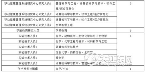 新兴县临时工招聘信息哪里找？新兴县最新临时工职位一览无余