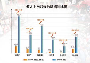 Ole如何实现高效盈利？探索其独特的赚钱之道