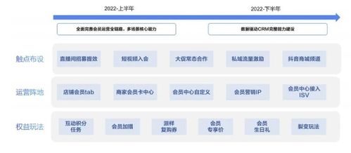 抖音虚假发货判定标准是什么？有哪些处罚和影响流量的情况？