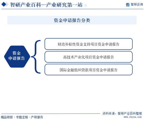 如何撰写超长期国债资金申请报告？报告模板及资金来源解析