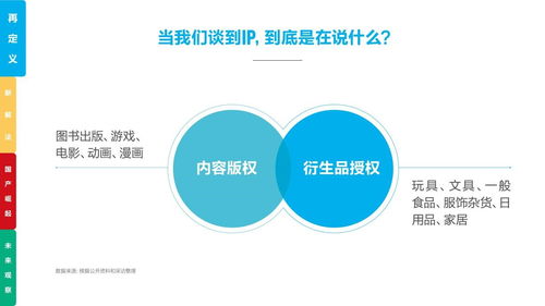 中国动漫产业如何实现盈利？成功秘诀在哪里？