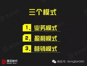 如何通过办卡实现盈利？揭秘赚钱背后的逻辑