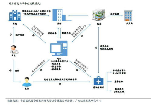 如何选择最简单的创业项目？农村人适用的创业方式与公司构架解析