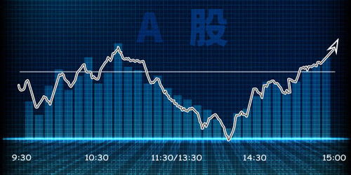 哪些股票最具赚钱潜力？如何快速实现股票投资盈利？