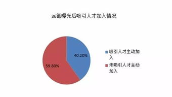 小县城宝妈零基础冷启动，0投入做临期食品如何实现盈利？