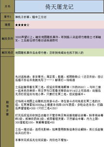 随手赚如何实现盈利？新手入门玩法详解