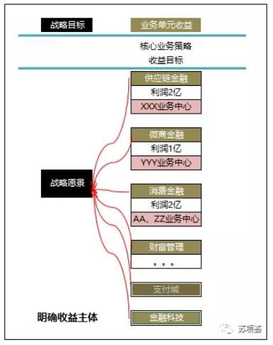 九千兆究竟如何实现盈利？揭秘其赚钱之道