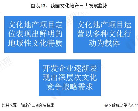 如何通过微信群实现高效招商？一篇文章带你深度解析商场资源对接技巧？