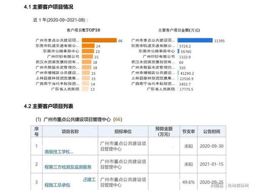 微信代理飾品真的可信吗？选择代理前，哪些可靠性因素必须考虑？