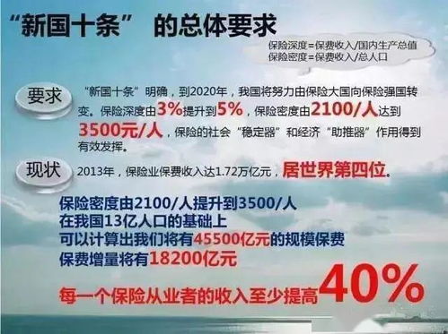 长城保险公司的信誉真的那么好吗？它的可靠性是否经得起考验？