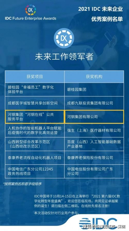 IDC工作是什么？职责、前景、薪资及在IDC公司的工作体验如何？