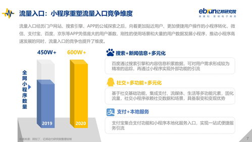 开通流量主后，收益变化有哪些？如何才能更高效地接广告提升收益？