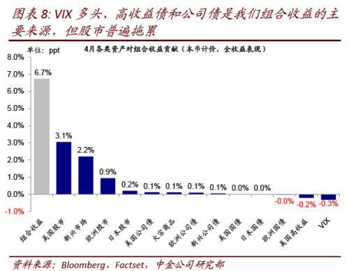 在当前市场环境下，选择哪个创业项目最具盈利潜力？