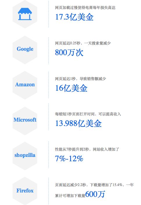 三块神秘板引发热议：网站站长如何巧妙提升搜索排名？