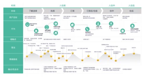 淘宝产品数据更新怎样操作更高效？一篇文章带你详细了解！