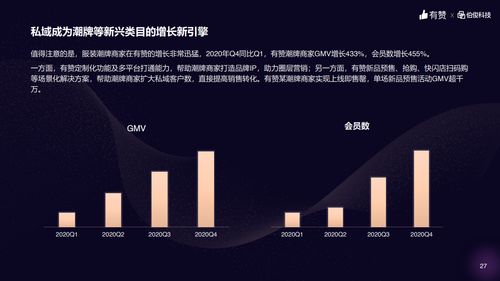 常熟潮牌探索与快递企业合作洽谈及定价策略要点