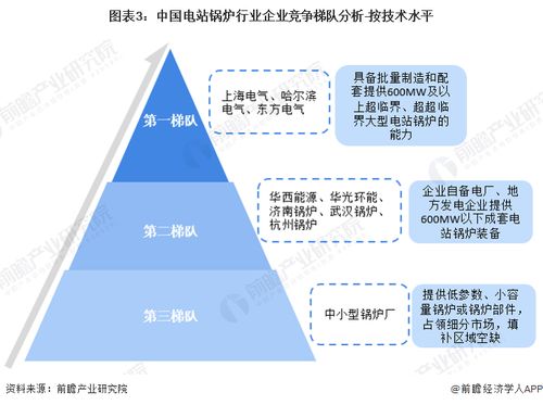 中建长江实力如何？它是否属于国有企业范畴？