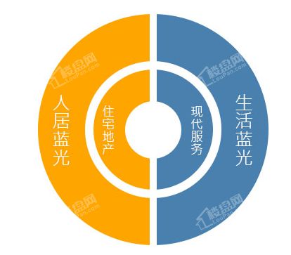 光正集团实力如何？知乎上对其评价如何？