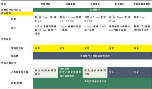 MTc究竟代表什么？从高速到疾病、品牌、岗位等多角度解析MTc含义