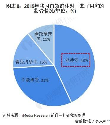 微信商城与微信小商店在当前市场环境下，发展前景究竟如何？未来的路在何方？