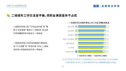 如何零投入实现五开养号？打造高效任务号，告别氪金烦恼！