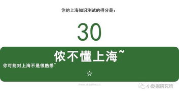 上海论坛社区：你真的了解这个城市交流平台吗？