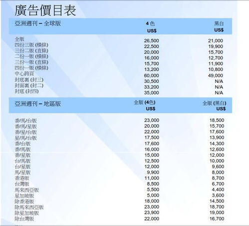 广东地区的香烟代理究竟能享受怎样的价格优惠？代理价格表曝光！