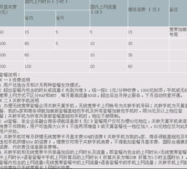 兰州成武搏击俱乐部收费情况如何？一起来看看详细的费用标准吧！