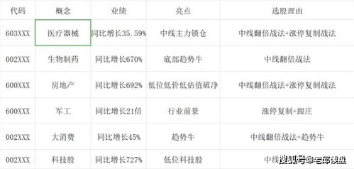 打码赚钱靠谱吗？深度解析各大打码平台，谁才是收益之王？