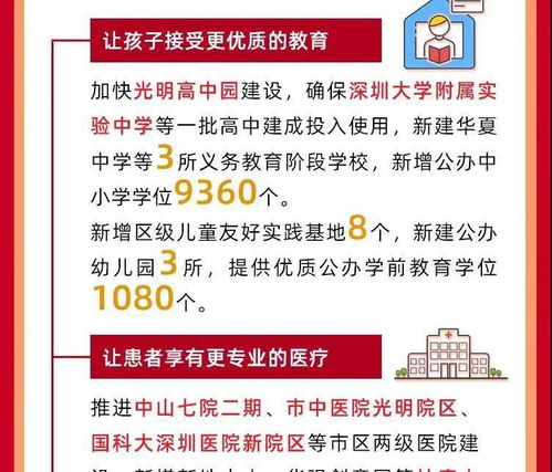 如何迅速筹集3万元？五大高效策略大比拼，哪种最适合你？