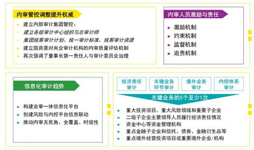 企业内部任务发布平台详解：它究竟是什么，如何运作？